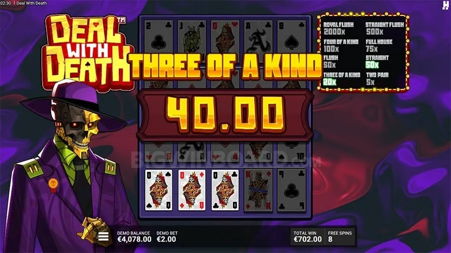 pagcor Understanding Roulette Odds